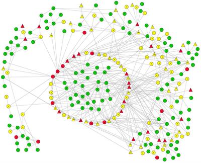 Pockets of HIV Non-infection Within Highly-Infected Risk Networks in Athens, Greece